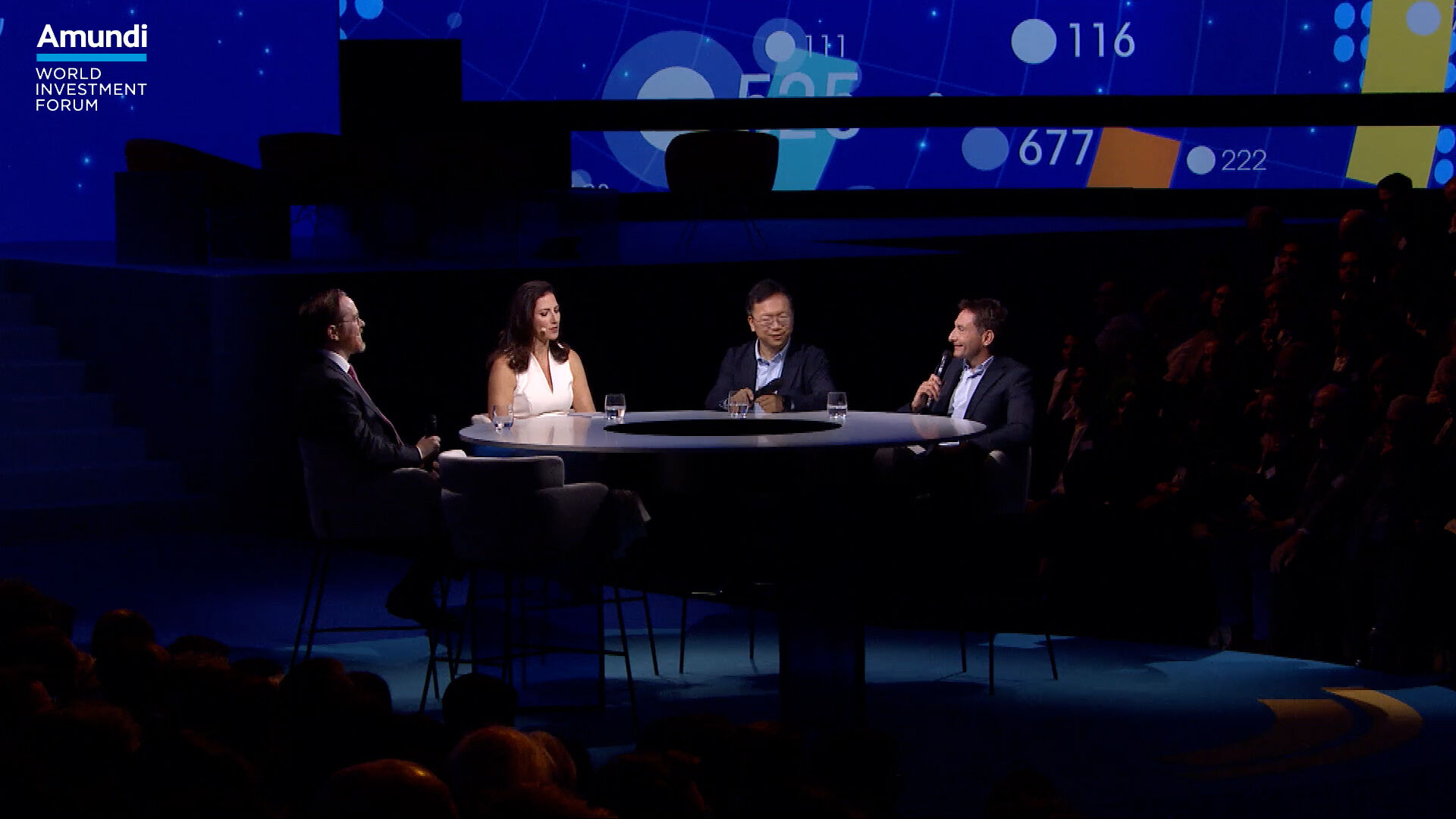 Geopolitics Roundtable: Consequences for investors